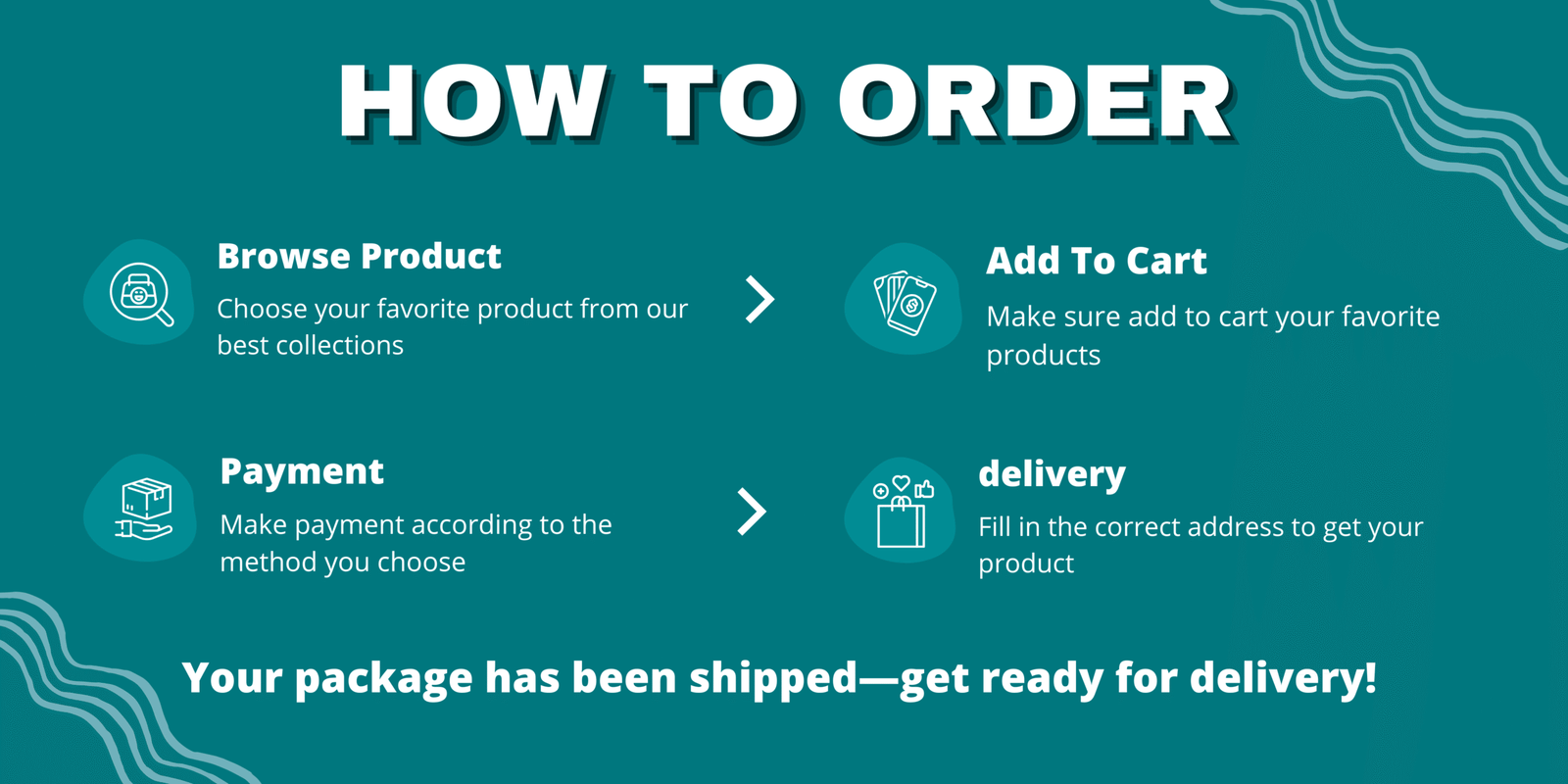 How to order ivermectin online