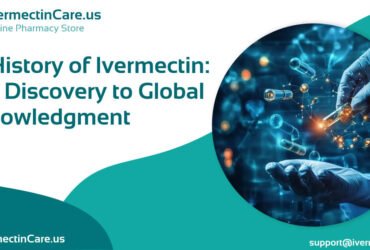 History of Ivermectin