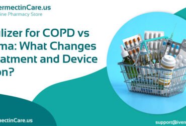 Nebulizer for COPD vs Asthma